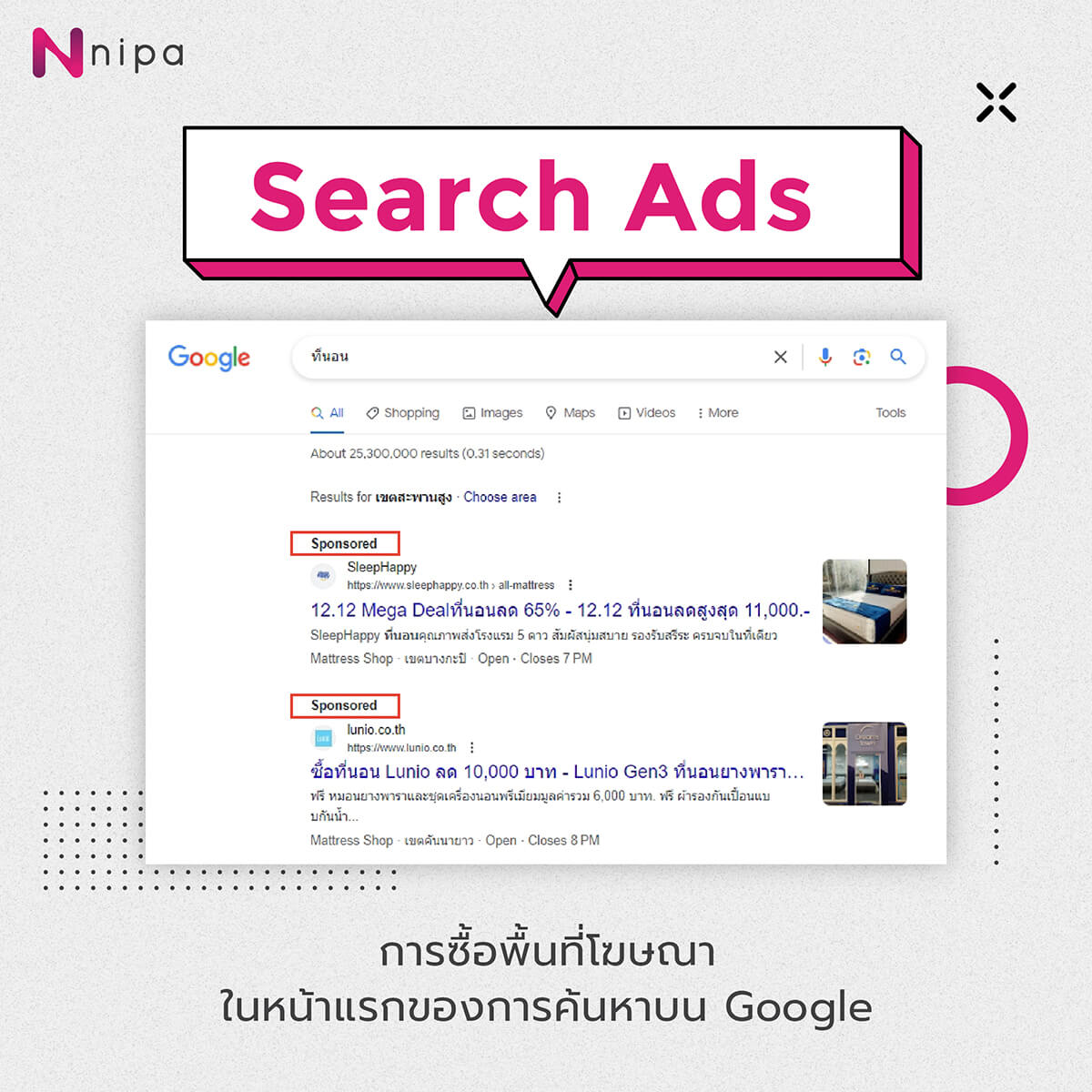Nipa Digital Marketing Image Content