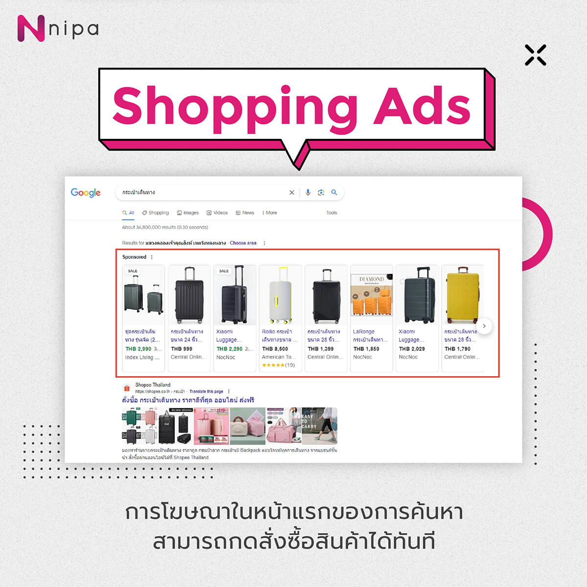 Nipa Digital Marketing Image Content