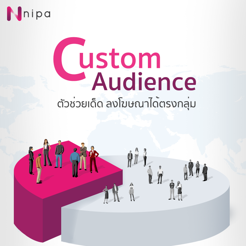 Nipa Digital Marketing Image Content