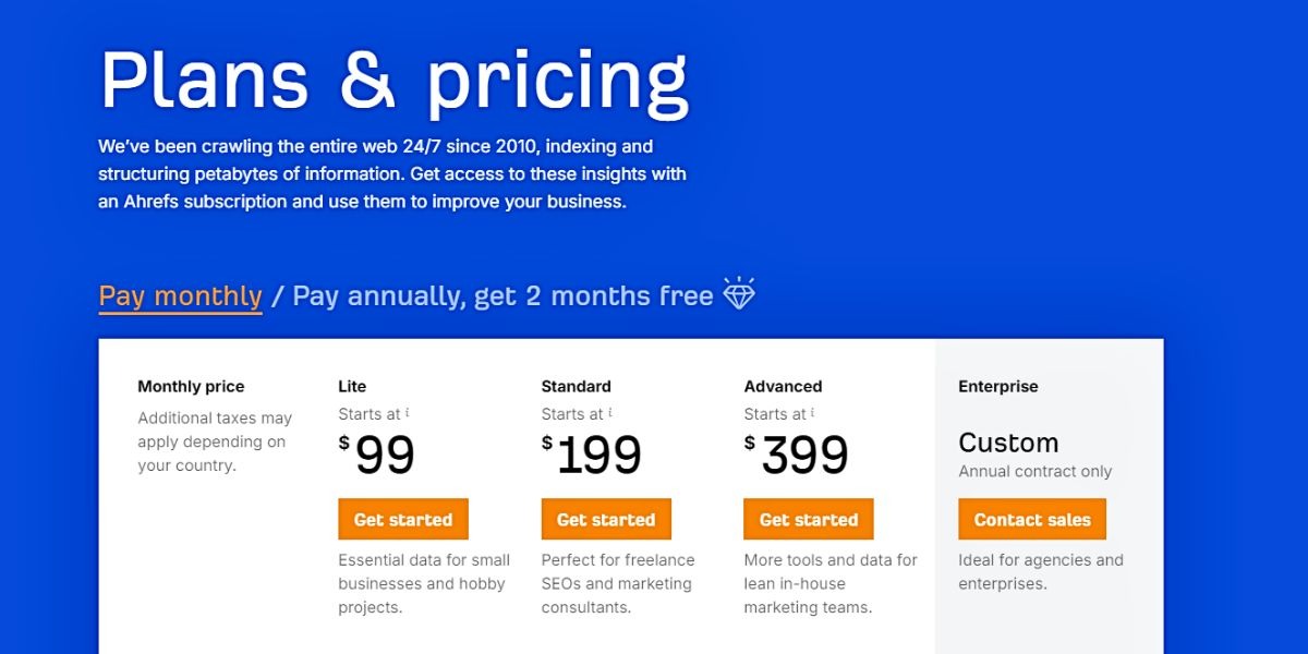 Ahrefs - 2