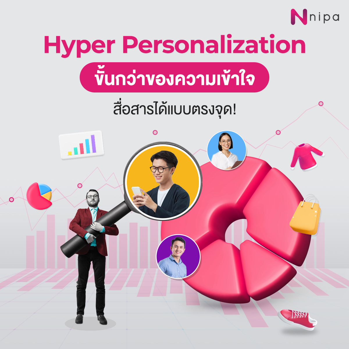 กลยุทธ์ทางการตลาด
